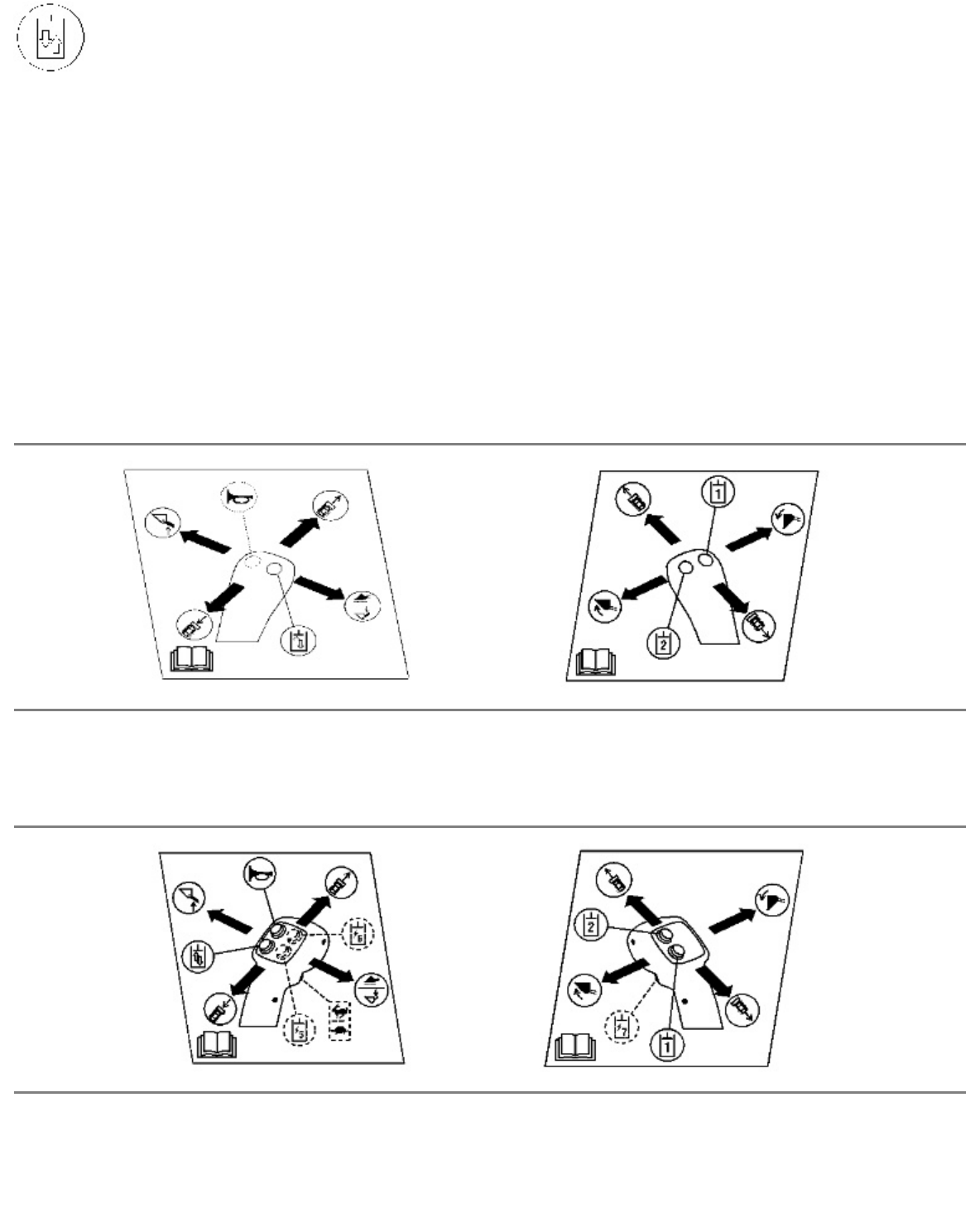CAT 226B SKID STEER LOADER MJH Operation and Maintenance Manual Page