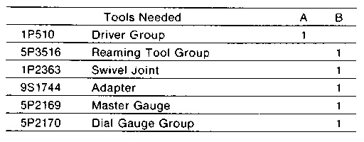 sebr0540c07050 3208 INDUSTRIAL ENGINE - Fuel Injection Pump Housing 3208 engine 3208