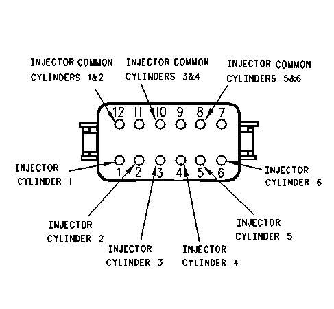 g00706830 C-10, C-12, C-15 and C-16 Industrial Engines - Injector Solenoid Circuit - Test C15 C15