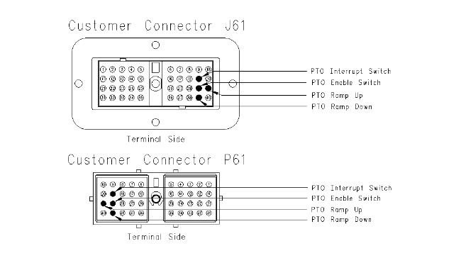 g00743407 C-10, C-12, C-15 and C-16 Industrial Engines - PTO Ramp Up/Down Switch Circuit - Test C15 C15