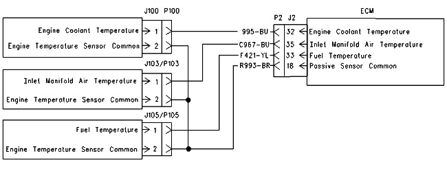 g00750828 C-10, C-12, C-15 and C-16 Industrial Engines - Engine Temperature Sensor Open or Short Circuit - Tes C15 C15