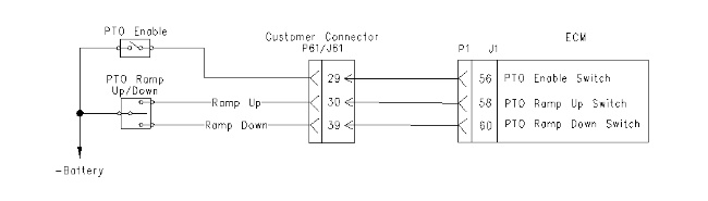 g00751867 C-10, C-12, C-15 and C-16 Industrial Engines - PTO Ramp Up/Down Switch Circuit - Test C15 C15