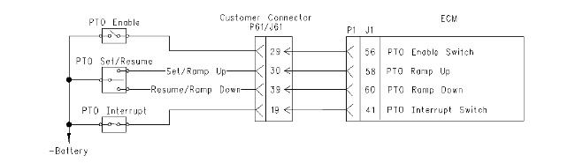 g00751903 C-10, C-12, C-15 and C-16 Industrial Engines - PTO Ramp Up/Down Switch Circuit - Test C15 C15