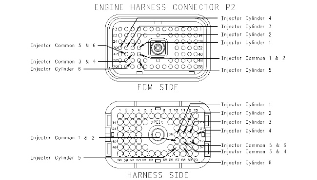 g01000770 C-10, C-12, C-15 and C-16 Industrial Engines - Injector Solenoid Circuit - Test C15 C15