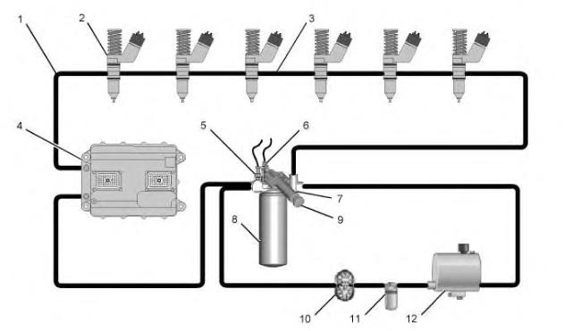 C-15 And C-16 Industrial Engines – Fuel System | Caterpillar Engines ...