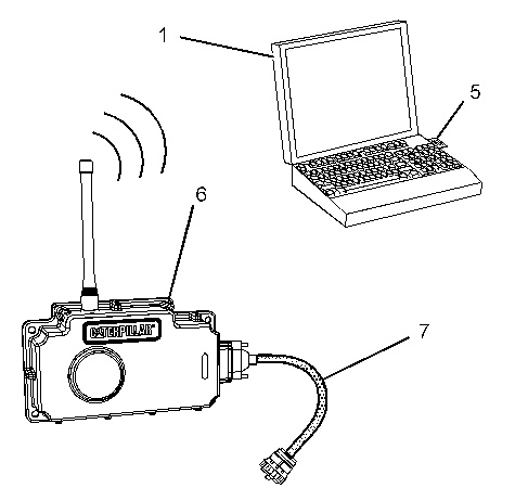 g02342942 C-10, C-12, C-15 and C-16 Industrial Engines - Electronic Service Tools C15 C15