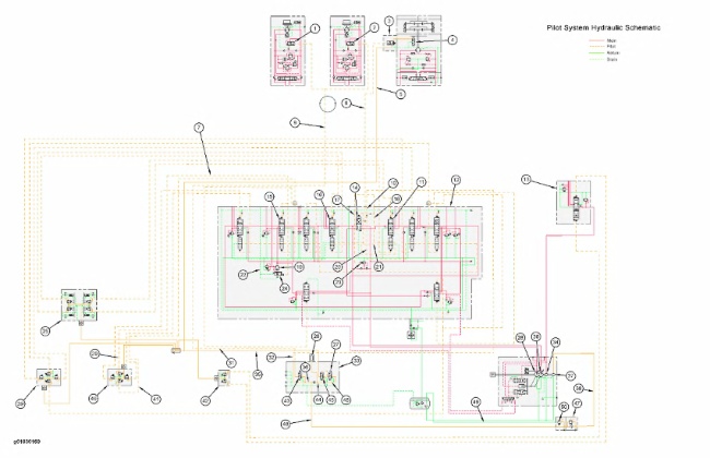 308c Cr Excavator Hydraulic System – Pilot Hydraulic System 